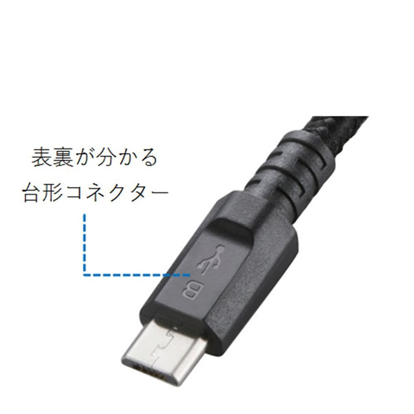 product-tab-3