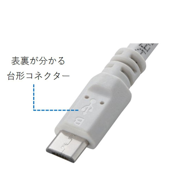 product-tab-3