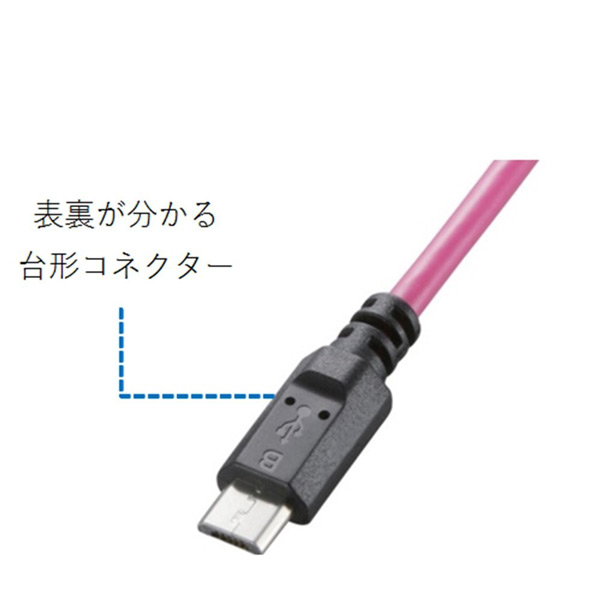 product-tab-3