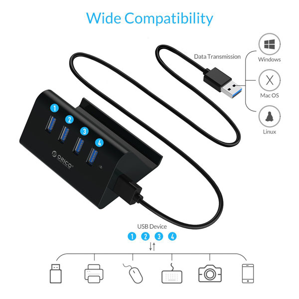 product-tab-3