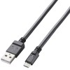 product-tab-1