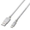 product-tab-1