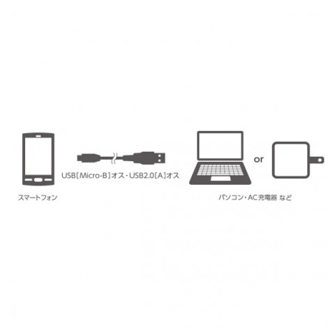 Cable Micro USB Elecom MPA-AMBCL12BK