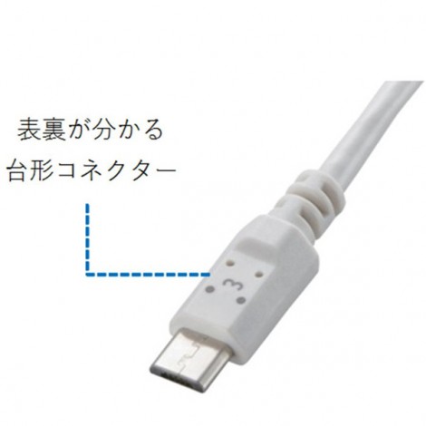 Cable Elecom MPA-AMBCL2U12WH