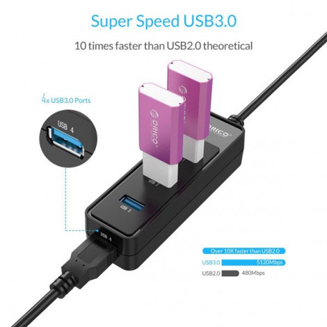 Bộ chia USB Hub 4 cổng USB 3.0, Đen,ORICO W5PH4-U3-BK