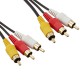 Cable AUDIO Elecom AV-WRY3