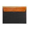 product-tab-1
