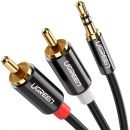 Cable Audio Ugreen 10749 dài 1m