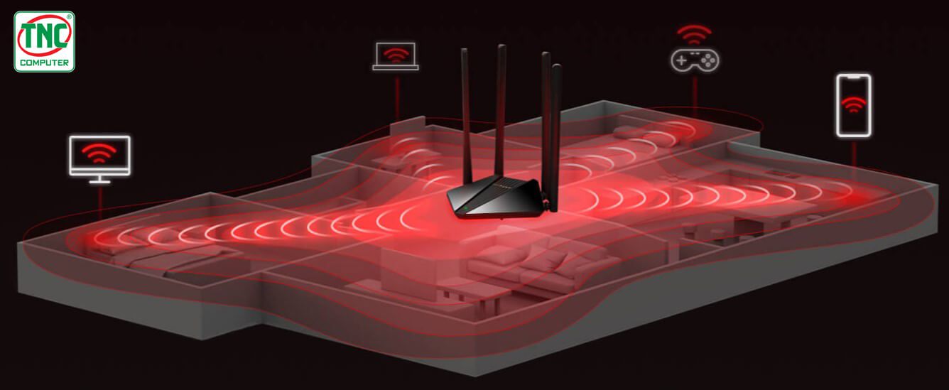 Router Wifi Mercusys MR30G sở hữu công nghệ Beamforming hiện đại