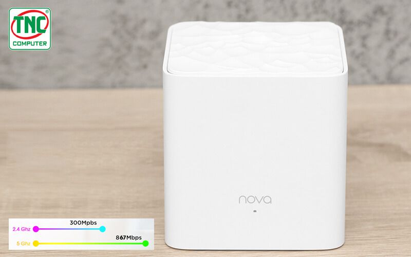 Router Wifi Mesh TENDA Nova MW3 (1 pack) có tốc độ phát Wifi nhanh chóng