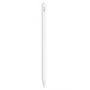 Bút cảm ứng Apple Pencil (2nd generation) ...