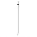 Bút cảm ứng Apple Pencil MK0C2ZP/A