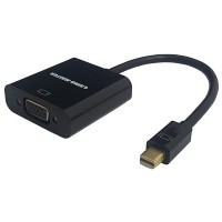 Cáp chuyển đổi Mini Displayport sang VGA dài 15cm ...