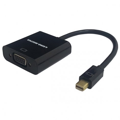 Cáp chuyển đổi Mini Displayport sang VGA ...