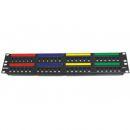 DINTEK Patch Panel Cat.6 UTP 2U 48P 19inch ...