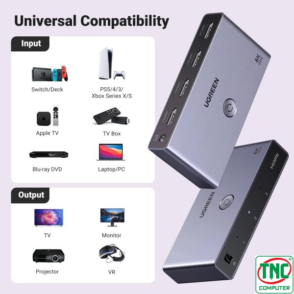 Bộ gộp HDMI 2.1 3 vào 1 ra hỗ trợ 8K@60Hz Ugreen 15604 sở hữu nguồn cung cấp mạnh mẽ Bộ gộp HDMI 2.1 3 vào 1 ra hỗ trợ 8K@60Hz Ugreen 15604 sở hữu nguồn cung cấp mạnh mẽ