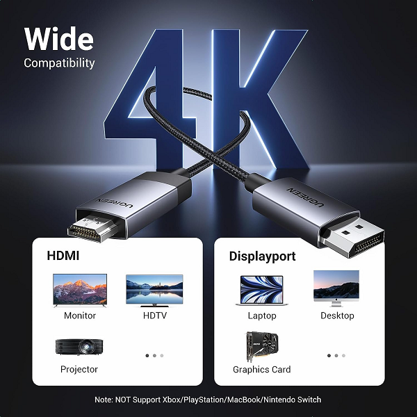 Cáp chuyển đổi Displayport to HDMI dài 2m có khả năng kết nối tối đa 6 màn hình