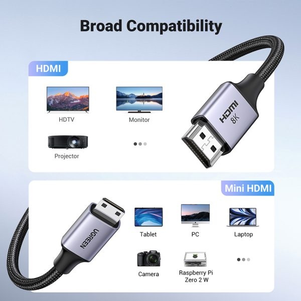 Cáp chuyển đổi Mini HDMI Ugreen 15515 HD163 sơ hữu tốc độ làm mới cao