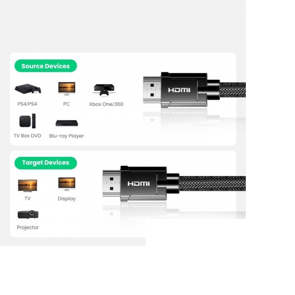 Cáp HDMI 2.1 dài 5m độ phân giải 8K@60Hz Ugreen 50562 được làm bằng chất liệu cao cấp Cáp HDMI 2.1 dài 5m độ phân giải 8K@60Hz Ugreen 50562 được làm bằng chất liệu cao cấp