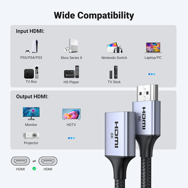 Cáp HDMI 2.1 nối dài hỗ trợ 8K60Hz sở hữu công nghệ và nhiều tính năng hiện đại