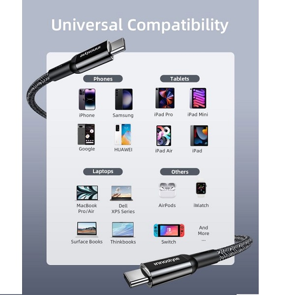 Sản phẩm tương thích USB-C đa năng như smartphone, máy tính bảng, laptop và nhiều thiết bị khác cáp sạc chính hãng