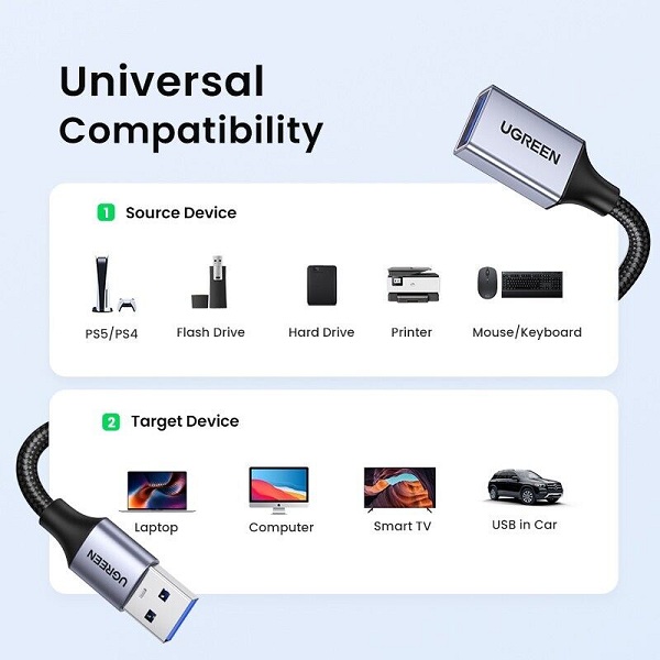 cable usb chính hãng