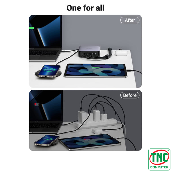 đáp ứng nhu cầu sạc các thiết bị khác nhau Củ sạc nhanh 6 cổng GaN và SiC 200W Ugreen 40913