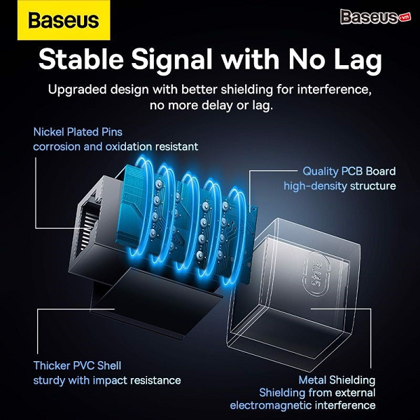 Đầu nối cáp mạng RJ45 Baseus AirJoy Series có khả năng kết nối hoàn hảo