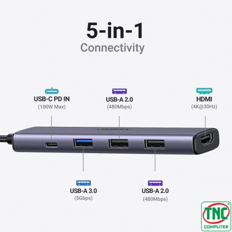 Bộ chuyển đổi đa năng USB Type-C 5 trong 1 Ugreen 15495