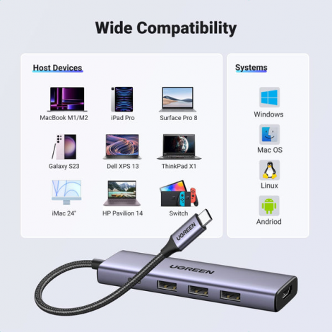 Bộ chuyển đổi đa năng USB Type-C to HDMI + 3 x USB 3.0 + USB-C PD 100W Ugreen 15596