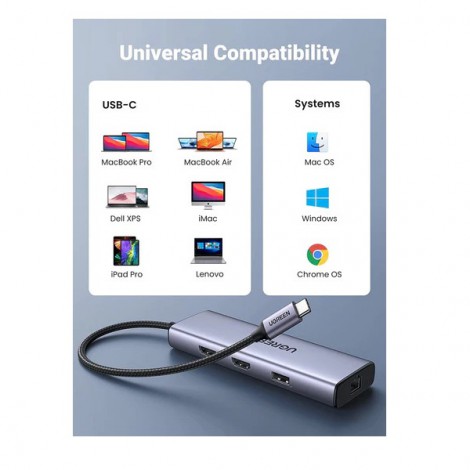 Bộ chuyển USB C 9 trong 1, hỗ trợ xuất 2 cổng HDMI + USB + LAN Gigabit + PD 60W + SD/ TF Ugreen 90119