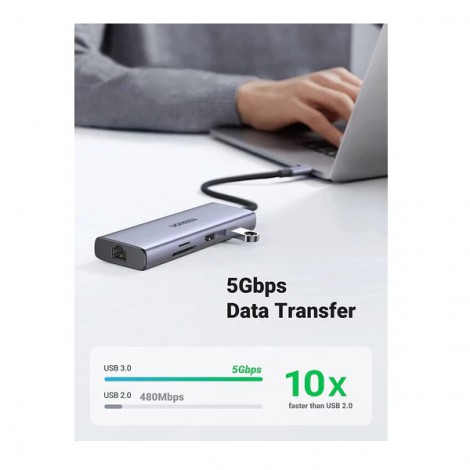 Bộ chuyển USB C 9 trong 1, hỗ trợ xuất 2 cổng HDMI + USB + LAN Gigabit + PD 60W + SD/ TF Ugreen 90119