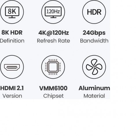 Bộ chuyển đổi USB-C sang 3xUSB 3.0+HDMI hỗ trợ 8K Ugreen 50629