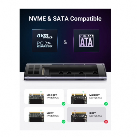 Box đựng ổ cứng SSD M.2 SATA NVMe NGFF PCIe 3.0 GEN 2 cổng USB type C Ugreen 90264