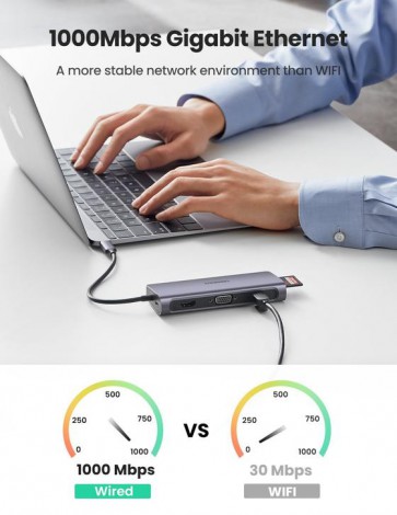 Cable USB-C Ugreen 40873