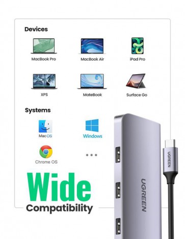 Cable USB-C Ugreen 40873