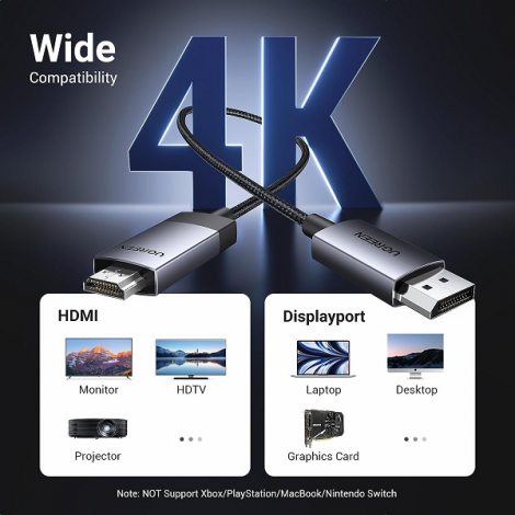 Cáp chuyển đổi Displayport to HDMI dài 2m hỗ trợ 4K60Hz, 2K144Hz, 1080p240Hz, Ugreen 15774