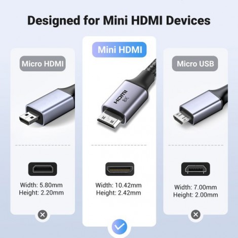 Cáp chuyển đổi Mini HDMI to HDMI 2.1 dài 1m Ugreen 15514 HD163, hỗ trợ 8K@60Hz 4K@144Hz 48Gbps, Dynamic HDR, eARC