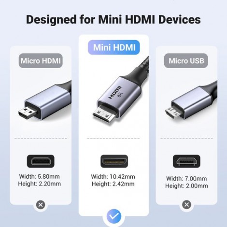 Cáp chuyển đổi Mini HDMI to HDMI 2.1 dài 2m Ugreen 15515 HD163, hỗ trợ 8K@60Hz 4K@144Hz 48Gbps, Dynamic HDR, eARC