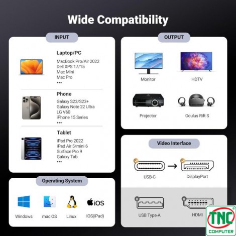 Cáp chuyển đổi USB-C to Displayport 1.4 dài 8K 60Hz, 4K 240Hz 2m Ugreen 25158