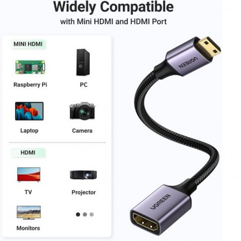 Cáp chuyển Mini HDMI to HDMI 2.0 4K60Hz dài 20cm Ugreen 90593