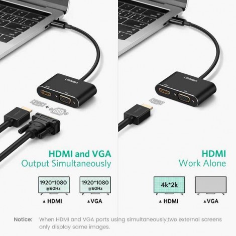 Cáp chuyển USB sang HDMI + VGA Ugreen 20518