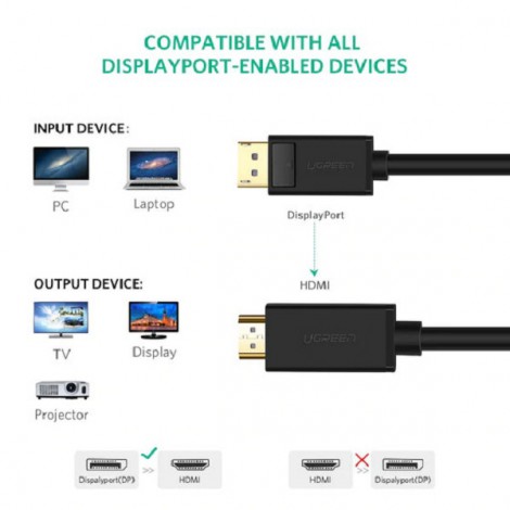 Cáp Displayport 1.2 to HDMI 4Kx2K Ugreen 10238 dài 1M