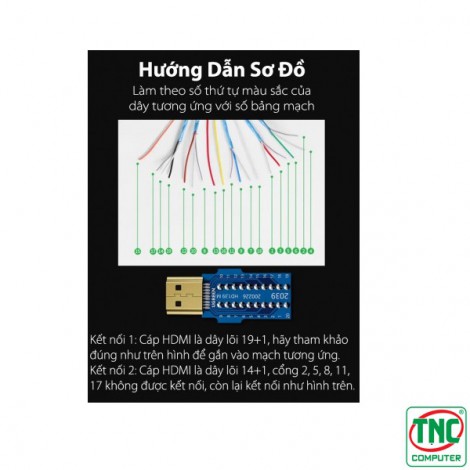 Đầu bấm cáp HDMI 2.0 Ugreen 80741 (Đầu dương)