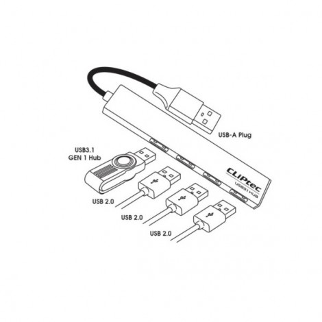 Hub USB A sang 3 cổng USB 2.0 + USB 3.1 Cliptec RZH363