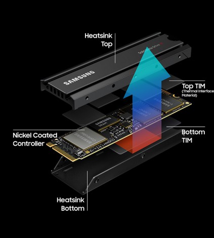 Ổ cứng gắn trong Samsung SSD 980 PRO Heatsink 1TB M2 NVMe,  MZ-V8P1T0CW