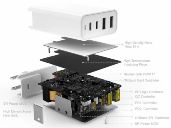 Sạc đa cổng HYPERJUICE GAN100 CHARGER (4 PORTS 100W)–HJ-GAN100