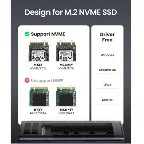 SSD Box M.2 NVMe PCIe type C Ugreen 10902