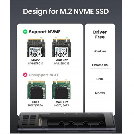 SSD Box M.2 SATA NVMe PCIe type C Ugreen 10902