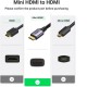 Cáp chuyển Mini HDMI to HDMI 2.0 4K60Hz dài 20cm Ugreen 90593